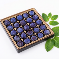 Luxury Mint Signature Truffle Box - Premium Venezuelan Dark Chocolate